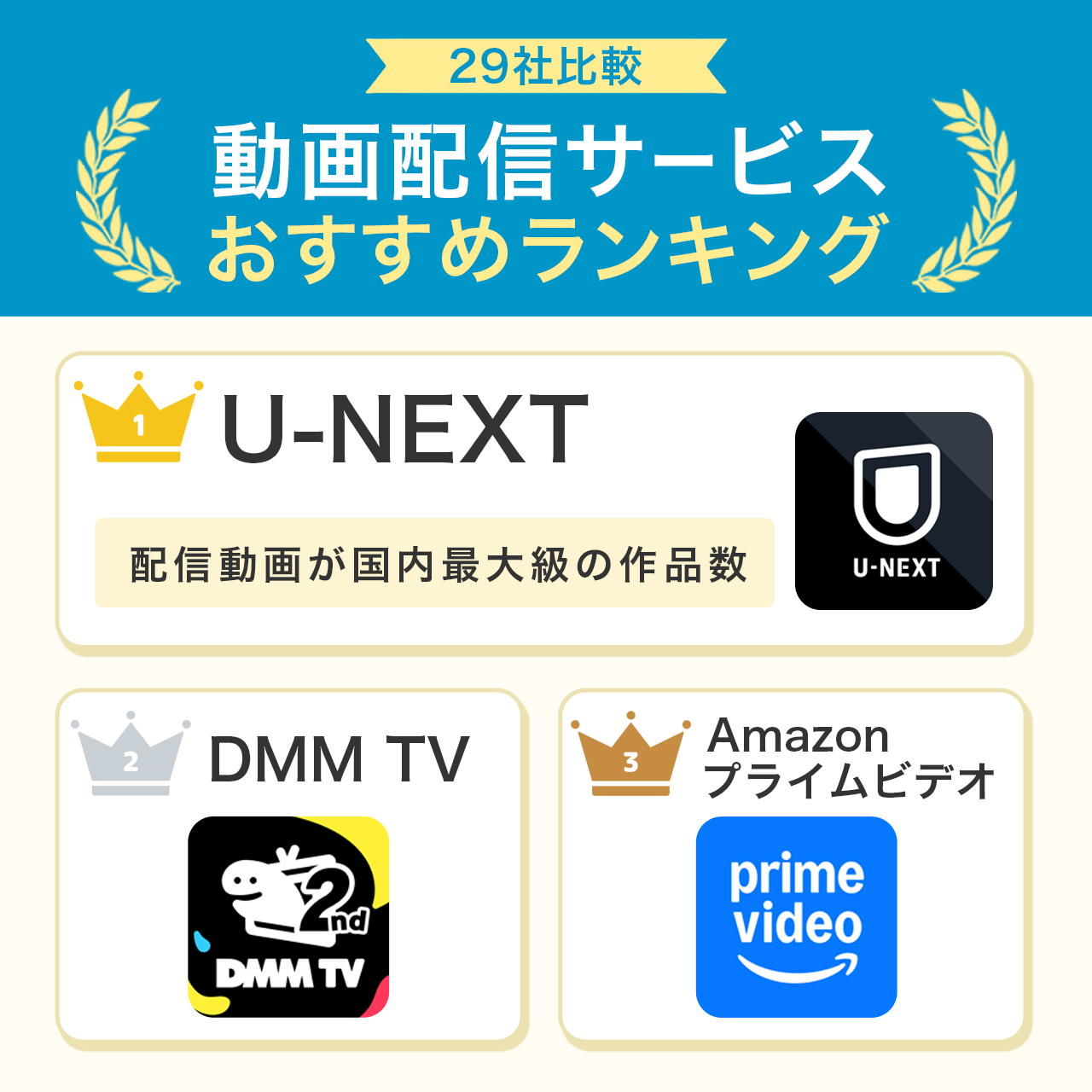 29社比較！動画配信サービスおすすめ人気ランキング