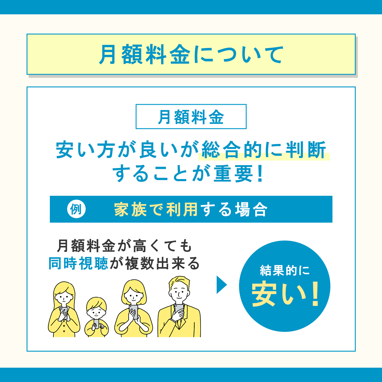 月額料金に対してサービスが充実しているか