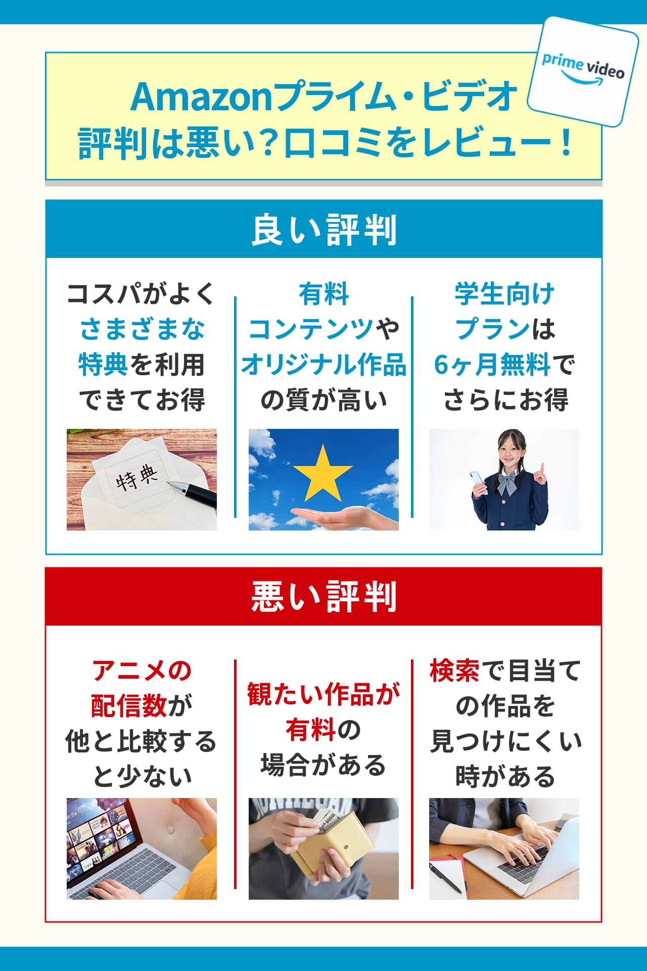 Amazonプライム・ビデオ評判は悪い?口コミをレビュー!